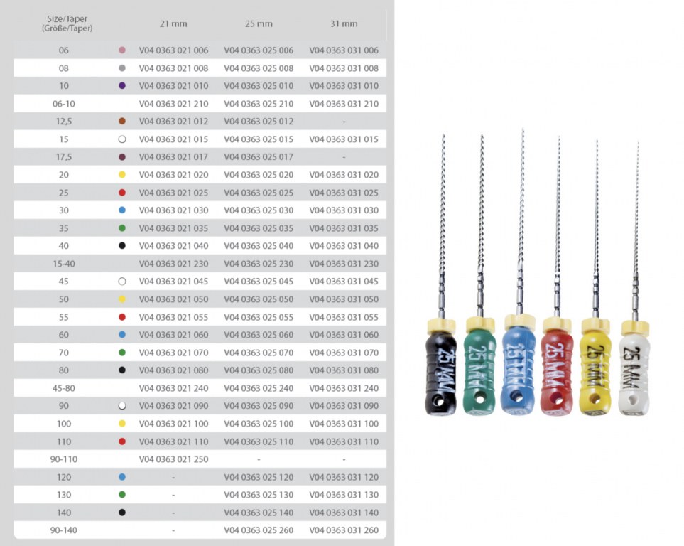 K-FILE STERIL 021MM ISO SORT. 006-010