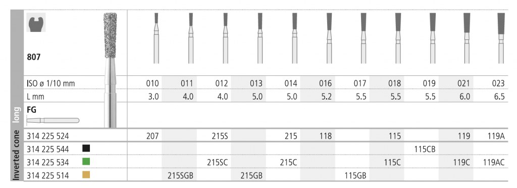 INTENSIV 807 19 SUPER COARSE FG115CB