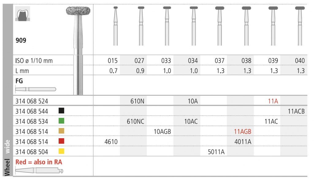 INTENSIV 909 039 FG 11 AGB