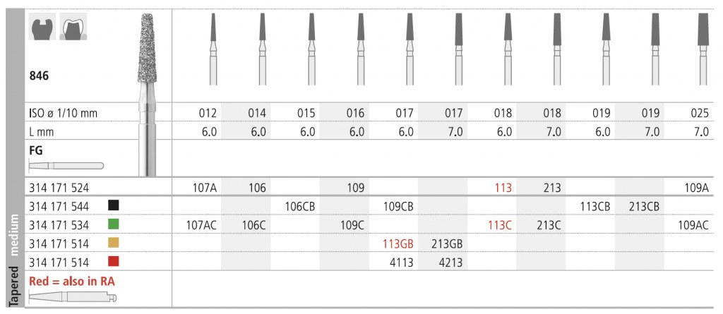 FRAISE 846 017 FG4213