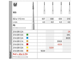 INTENSIV 955 010 FG 80D9