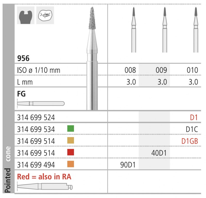 INTENSIV 956 010 FG D 1 GB