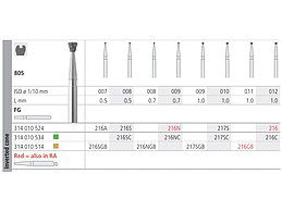 INTENSIV 805 012 FG M 216 C MINIATUR