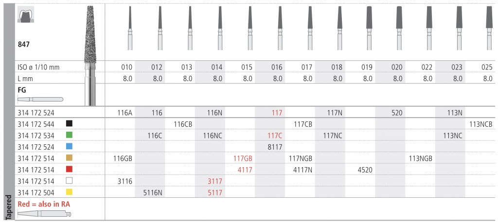 INTENSIV 847 014 M