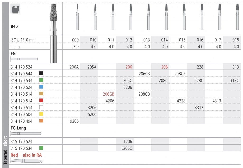 INTENSIV 845 010 EXTRA FEIN FG5206