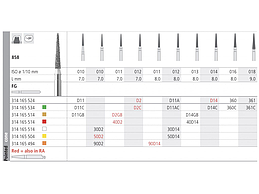 BOHRER 858 ISO 12 FG D2C