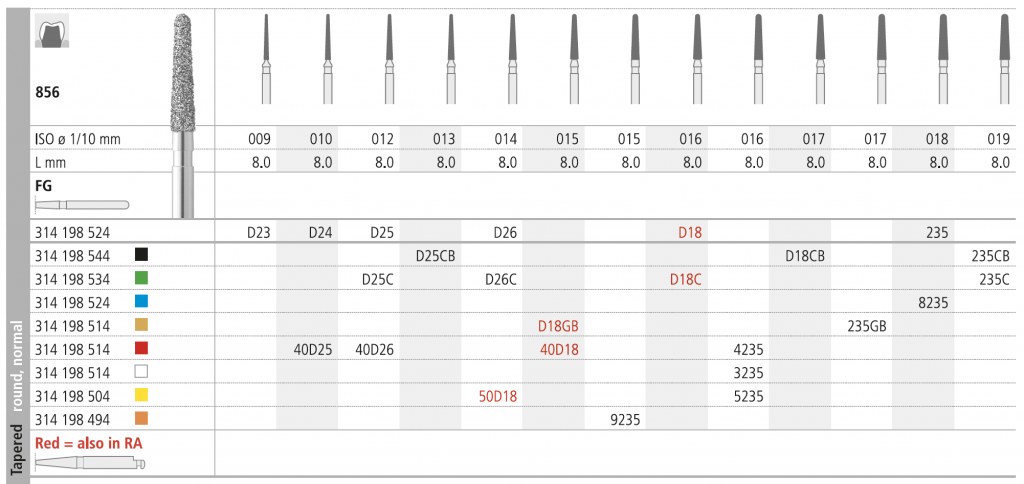 INTENSIV 856 014 FG D26 C