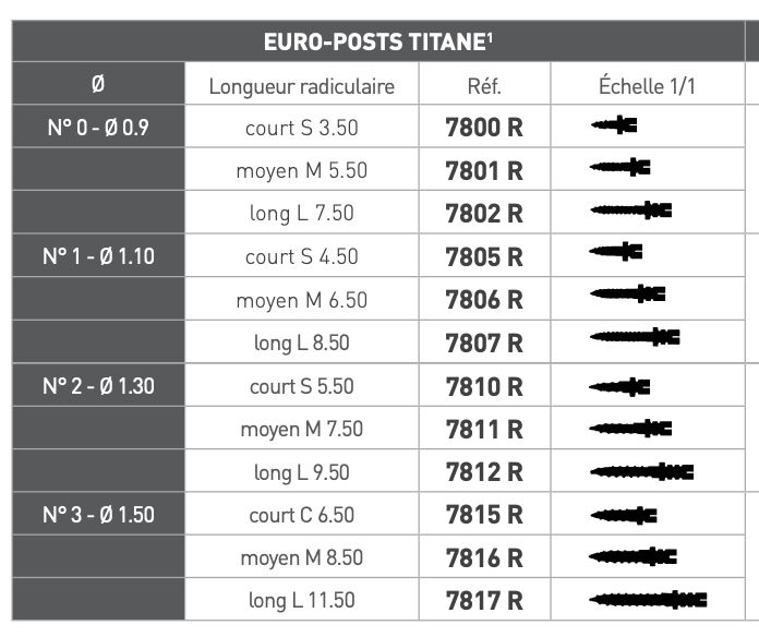 EUROPOST TITANE 20PCS 1,5 L