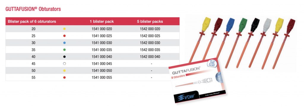 GUTTAFUSION RECIPROC BLUE R25 30PCS