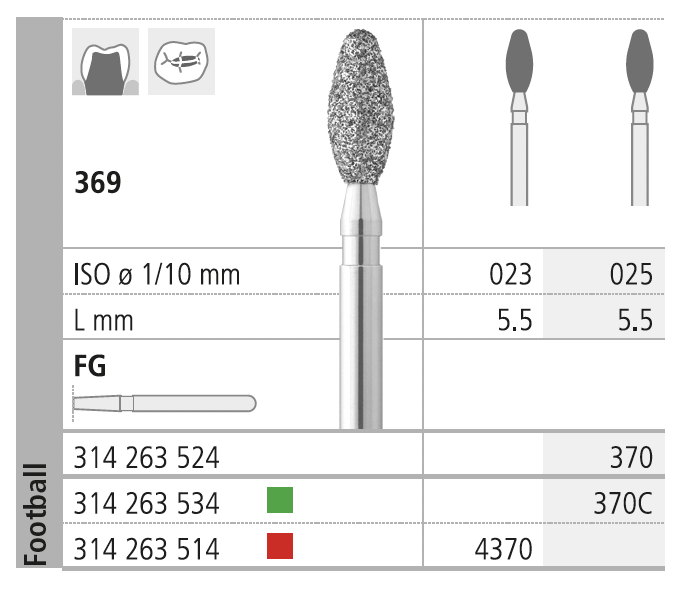 INTENSIV 369 ISO 023 FEIN FG4370