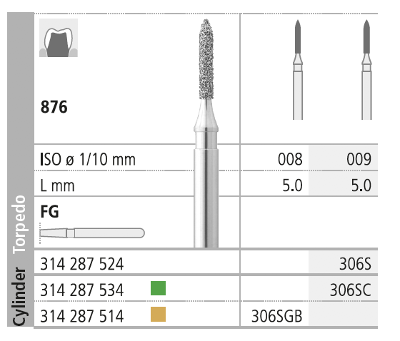 INTENSIV 876 ISO 009 GROB